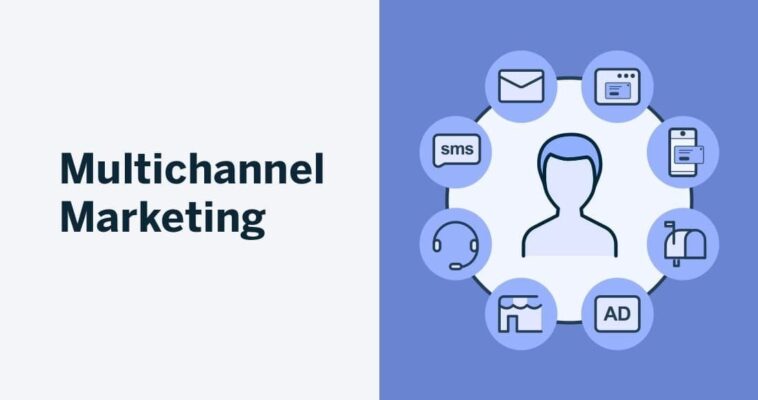 Multi-channel marketing